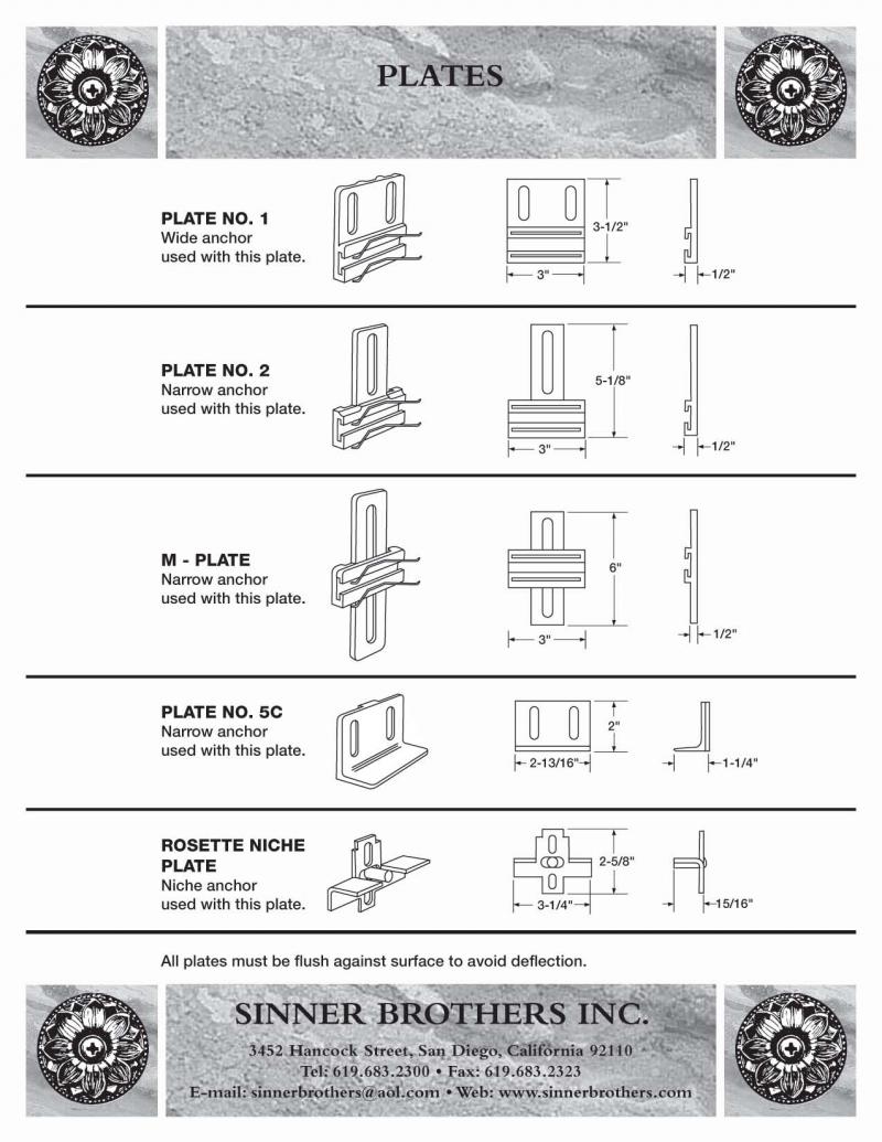 PLATES